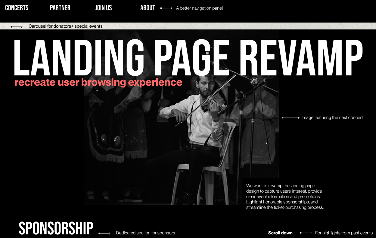 Proposed White Rock City Orchestra landing-page improvements